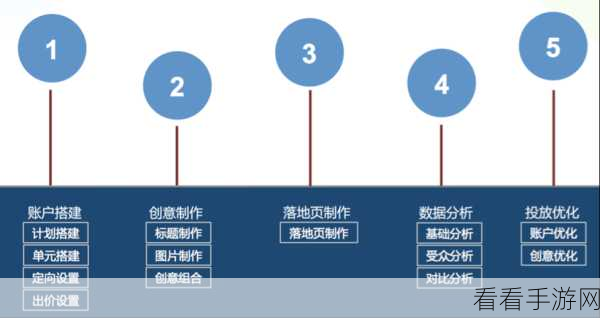 突破困境，Hive Coalesce 优化秘籍大揭秘
