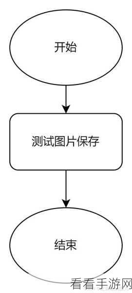 轻松搞定！Draw.io 图表网格去除秘籍