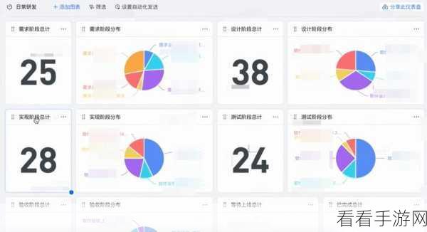 飞书表格电脑版图表主题色轻松改