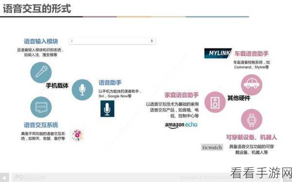 轻松解锁 uTools 语音交互的神奇法门