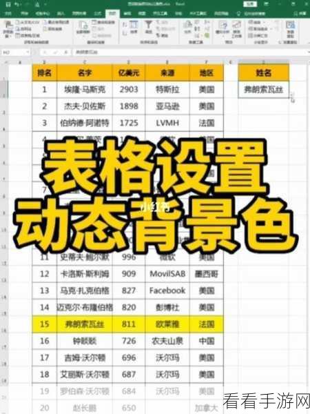 WPS Excel 图表背景颜色设置秘籍大公开
