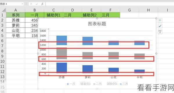 轻松搞定！WPS Excel 表格数据变身柱状图秘籍