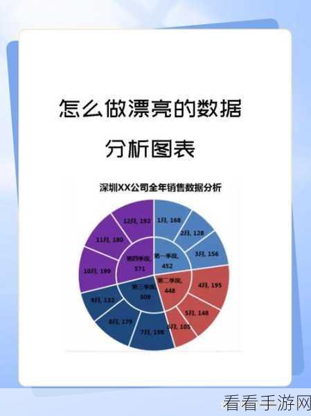 飞书电脑版图表隐藏数据大揭秘