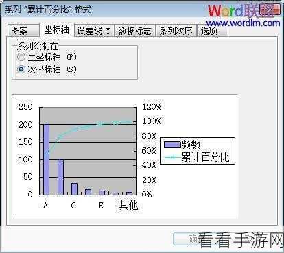 掌握关键技巧，轻松在 WPS PPT 图表中添加误差线