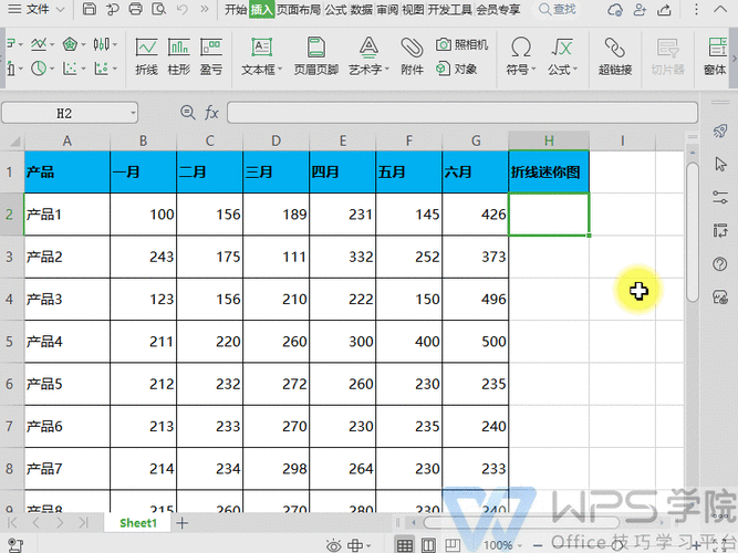 轻松掌握 WPS Excel 折线图制作秘籍