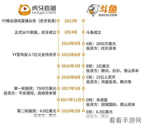 斗鱼直播火力全开弹幕关闭秘籍，电脑版详细攻略