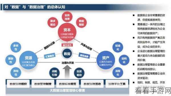 探秘 PHP 单进程处理大数据的神奇策略