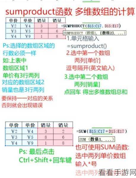 WPS Excel 图形文字添加秘籍