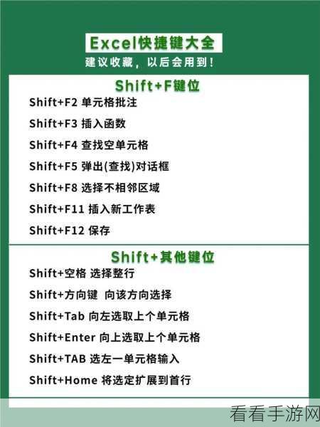 WPS Excel 锁定单元格公式秘籍大公开