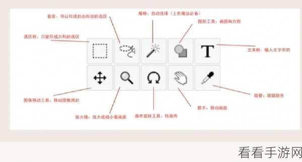 掌握 SAI 魔棒工具快捷键设置秘籍，轻松绘图