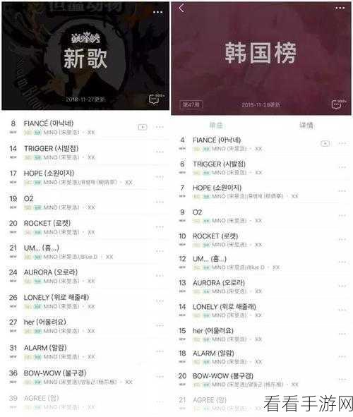 轻松掌握！QQ 音乐查看韩国 melon 榜的秘诀