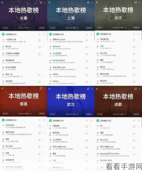 轻松掌握！QQ 音乐查看韩国 melon 榜的秘诀