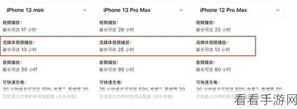 iPhone13 原配数据线信息轻松查！实用秘籍大公开