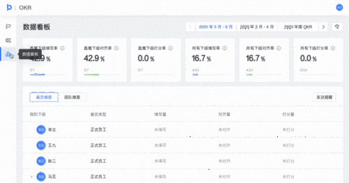 电脑版飞书翻译文档秘籍大公开