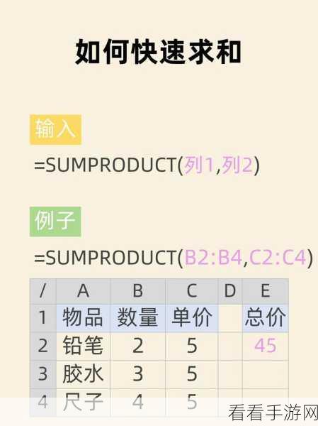 轻松掌握！电脑版 WPS 文档表格数列求和秘籍