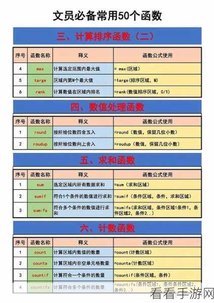 轻松掌握！Excel 表格精准移动至指定区域的秘诀
