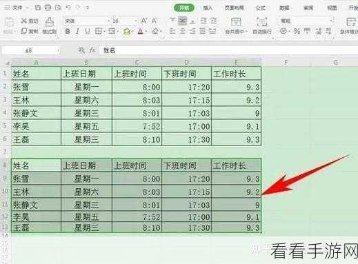 WPS 表格大小格式调整秘籍，统一行列的神奇方法