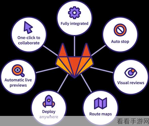 Dev C 语法检查秘籍，轻松掌握精准检测之道