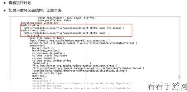 掌握 Hive 索引创建与使用的关键秘籍