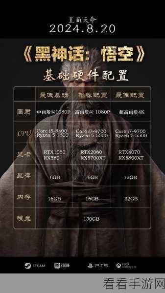 黑神话，悟空 配置大揭秘——你的电脑能否驾驭？