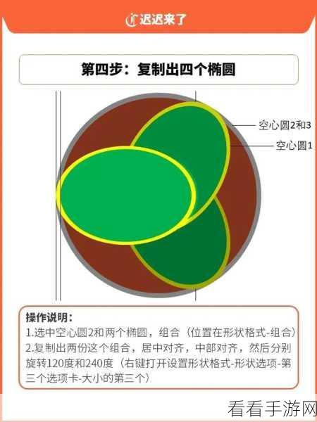 PPT 中椭圆秒变正圆的神奇教程