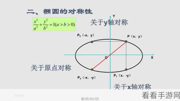 轻松掌握！PPT 中椭圆绘制秘籍大公开
