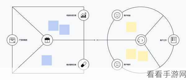 小画桌导出白板去水印秘籍大公开