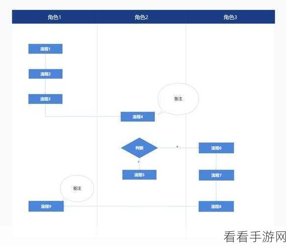 小画桌导出白板去水印秘籍大公开