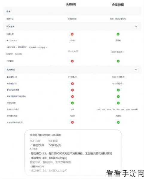 轻闪 PDF 页面提取秘籍，指定页面轻松分离