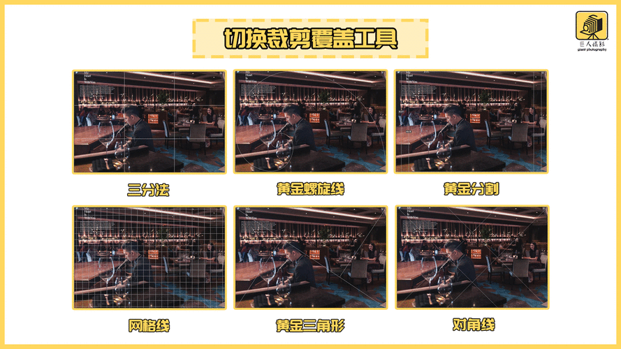 掌握 Lightroom 裁剪技巧，网格样式与方向切换秘籍