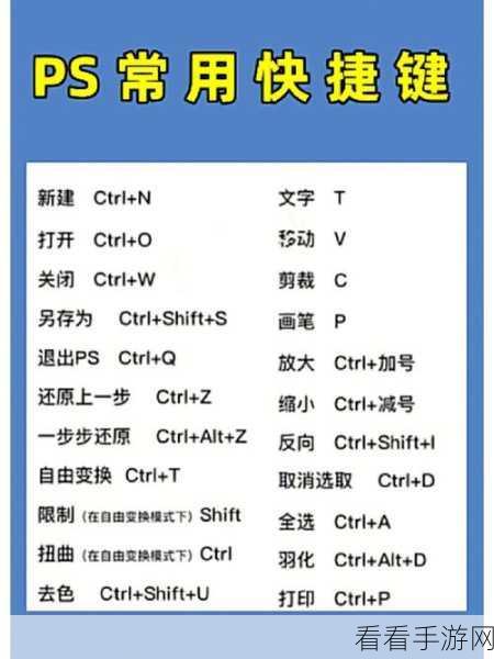 PS 反向选择快捷键大揭秘及操作指南