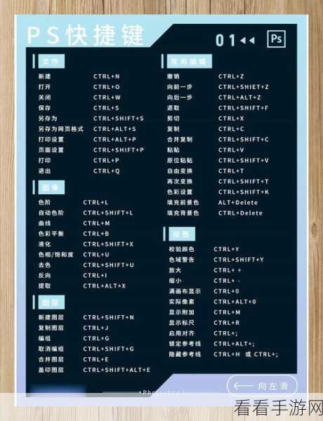 PS 反向选择快捷键大揭秘及操作指南