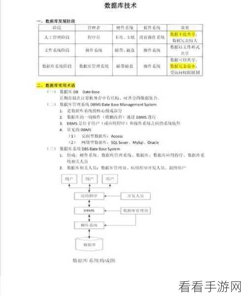 掌握 Access 主键设置秘籍，轻松提升数据管理效率