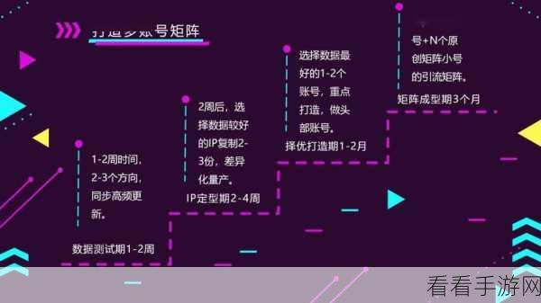 抖音推荐页面全新设置秘籍