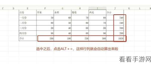 轻松掌握微表格自动求和技巧，数据计算不再难