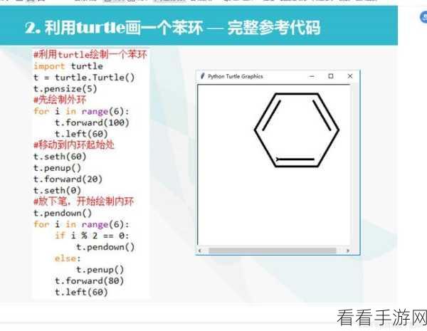 Python Turtle 中画笔隐藏的终极秘籍