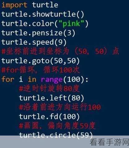 Python Turtle 命令速度极限大揭秘