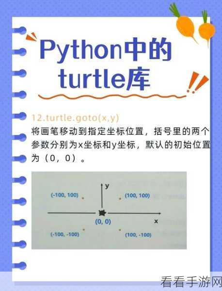 Python Turtle 绘制多边形秘籍大公开