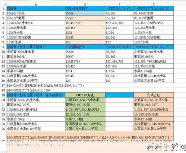 轻松掌握 Excel 数字转千分比秘籍