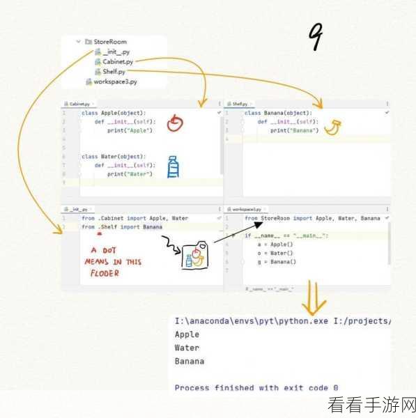 Python 交互式命令导入模块的秘籍大公开