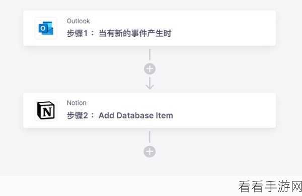 Outlook 主界面显示待办事项秘籍大公开