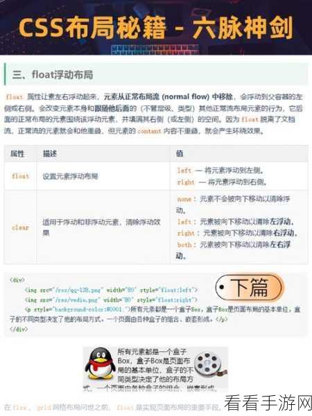 Outlook 窗口排列秘籍，轻松调整邮件阅读布局
