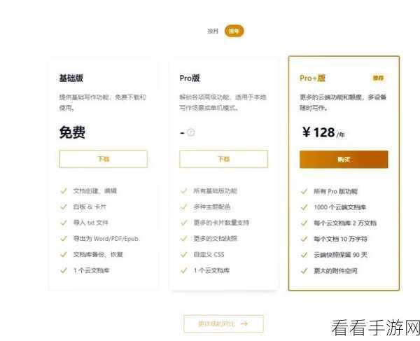 轻松掌握！WonderPen 顶部显示大纲视图秘籍