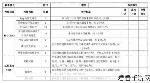 Python pdb 命令的精妙高级运用秘籍