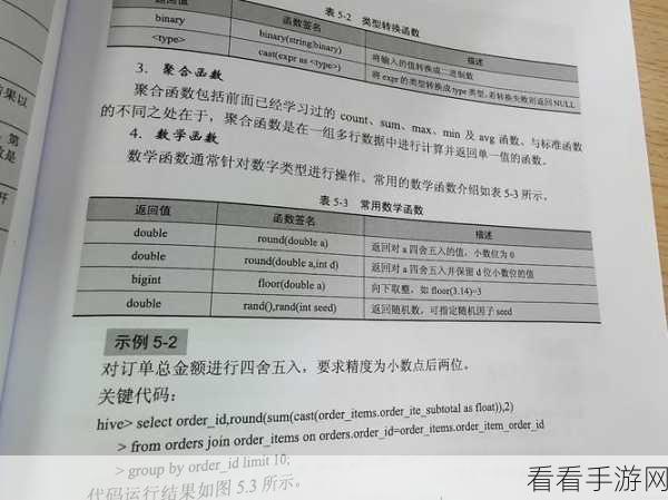 Hive 绝对值能否应对负数？深度解析与实战攻略
