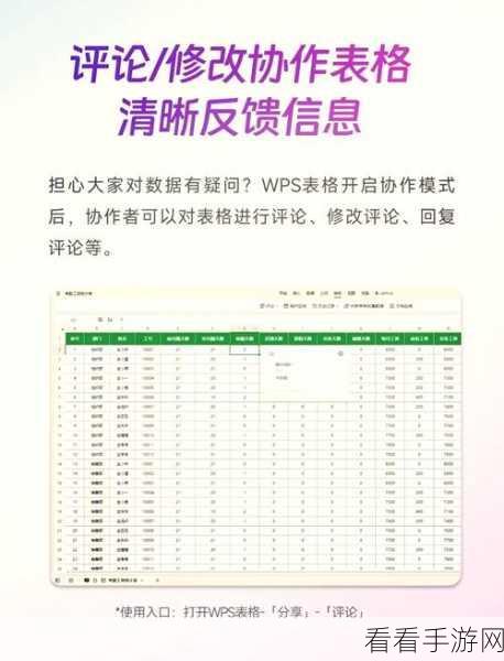 电脑版金山文档表格突出数据显示秘籍