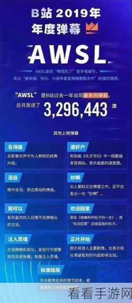 哔哩哔哩彩色弹幕发送秘籍大公开