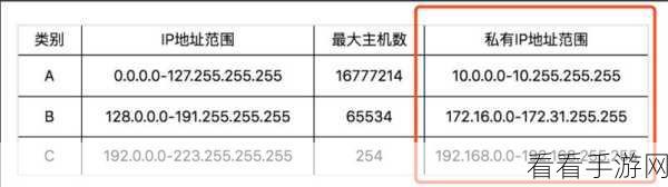 Linux 主机空间安全保障秘籍大揭秘