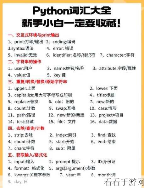 探寻 Python 交互式命令的性能奥秘