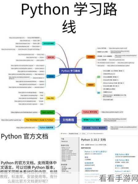 掌握 Python for Android 学习秘籍,开启移动开发新征程
